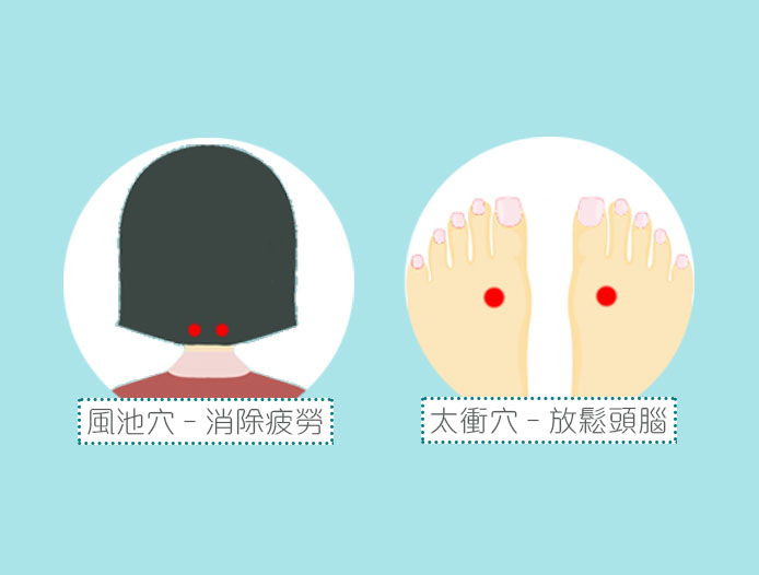 考試穴位按摩 - 鬆弛頭腦